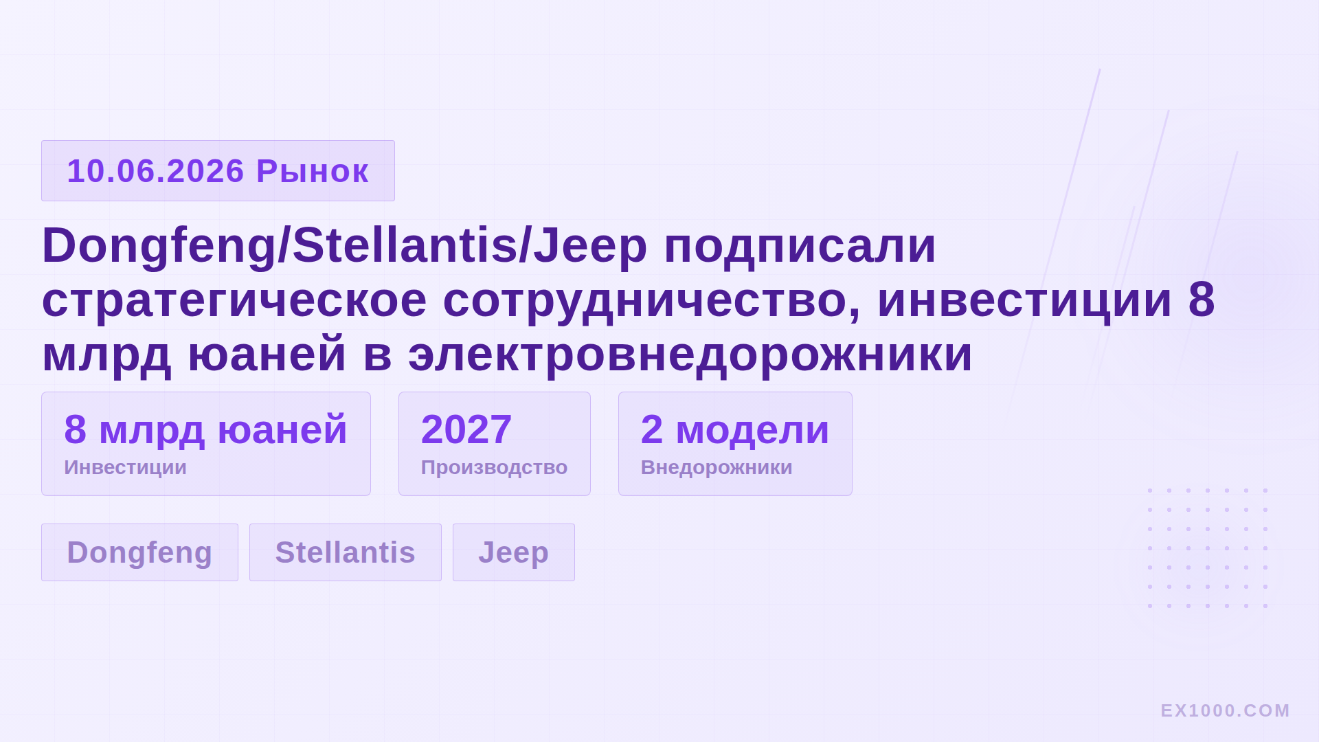 Dongfeng, Stellantis и Jeep подписали стратегическое соглашение на 80 млрд юаней